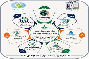 هفته ملی محیط زیست؛ اقدام برای مقابله با تغییر اقلیم